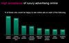 Preview von Online:Internet:Electronic Commerce:Wo Luxuskufer Onlinewerbung wahrnehmen