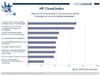 Preview von HP Cloud Index Unzureichende Vorbereitung fr die Nutzung von Cloud Computing
