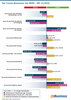 Preview von Das Corona-Barometer des BEVH - KW 13/2020