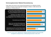 Preview von Stimmungsbarometer Website-Personalisierung