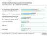 Preview von Ausgaben der IT-Fachabteilungen 2017