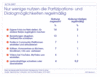 Preview von Online:Internet:Demographie:Web 2.0-Dienste: Web 2.0: Internet-Nutzung in Deutschland nach Alter