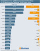 Preview von Investitionen der grten deutschen Onlineshops in TV-Werbung und Adwords 2015