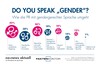 Preview von Gendergerechte Sprache in der PR