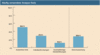 Preview von Hufig verwendete Analyse-Tools