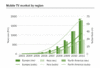 Preview von Online:Internet:Werbung:Test