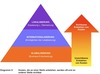 Preview von Online:Internet:Lokalisierung:Entstehung von Kosten bei Lokalisierung, Internationalisierung und Globalisierung von Websites