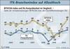 Preview von  ITK-Branche geht optimistisch ins neue Jahr