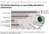 Preview von Einsatz von Social-Media-Monitoring in deutschen Unternehmen