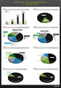 Preview von Webstatistik 1. Quartal 2013