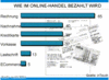 Preview von Online:Internet:Electronic Commerce:Bezahlungsarten:Bezahlungsarten im Online-Handel