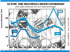 Preview von Software:CD-ROM:Formate:Neuerscheinungen:CD-ROM- und Multimedia-Neuerscheinungen, Stand 29.7.1998