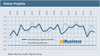 Preview von Interaktives Wirtschaftsklima Herbst 2015 - Online-Projekte