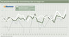 Preview von Die Newmedia-Fieberkurve - Der Wirtschaftsindex 2004 bis Frhjahr 2017