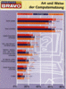 Preview von Business:Demographie:Jugend:Art und Weise der Computernutzung durch Jugendliche