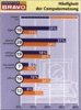 Preview von Hardware:PC:Nutzer:Hufigkeit der Computernutzung von Jugendlichen zwischen 14 und 18 Jahren