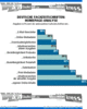 Preview von Online:Internet:Publishing:Fachzeitschriften:Analyse der Homepages deutscher Fachzeitschriften