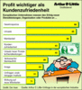 Preview von Business:Unternehmen:Woran Unternehmen den Erfolg neuer Produkte oder Dienstleistungen messen