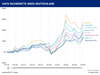 Preview von Fachkrfte-Nachfrage zieht trotz Krise branchenbergreifend deutlich an/ Hays-Fachkrfte-Index Q1-2024