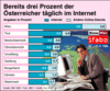 Preview von Online:Internet:Demographie:Staaten:sterreich:Bereits 3 Prozent der sterreicher tglich im Internet