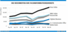 Preview von Online:Internet:Reichweiten:Die Reichweiten der Fachinformationsdienste