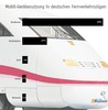 Preview von Mobilgerte-Nutzung in deutschen Zgen
