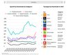 Preview von Top-10 der Downloads von Retail-Apps in Deutschland 2024