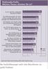 Preview von Multimedia-Profi s - Welchen Thesen stimmen Sie zu?