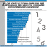 Preview von Business:Informationstechnologie:Welche Schlsseltechnologien soll ihre IT-Abteilung in den nchsten 12 Monaten untersttzen/implementieren?