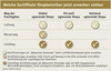 Preview von Business:E-Commerce:Welche Sicherheitsstrategien Shopbetreiber fr die sichere Lieferkette bentigen