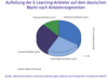 Preview von Business:CBT:Markt:Deutsche E-Learning-Anbieter nach Anbietersegmenten